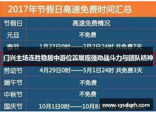 门兴主场连胜稳居中游位置展现强劲战斗力与团队精神